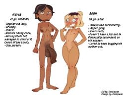 1boy 1futa balls big_ass big_balls big_penis brown_body brown_skinned_futanari centipedemc character_name description english_text femboy flaccid flaccid_penis foreskin full_body futa_is_bigger futadom futanari huge_cock large_penis larger_futanari male malesub mature mature_futa measurements micropenis milf milf_love_young_man mother mother_and_son nipples nude_futanari original_characters penis pubic_stubble reference_image sagging_breasts short_hair small_balls small_penis son standing tan_body tan_skinned_male tanned tanned_male text thick_ass thick_legs thick_penis thick_thighs tiny_penis very_small_penis