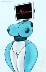 1girls 2d 2d_(artwork) alternate_version_available android android_girl female female_focus female_only karen_plankton midnightguy19 robot robot_girl robot_humanoid solo solo_female solo_focus spongebob_squarepants