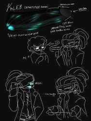 android cartoony cock creator cyan_eyes dark_background doodle dreadlocks glasses glowing_eyes glowing_penis glowing_tongue glowing_veins huge_cock kaleb_(npetryck) meme no_balls not_human npetryck_(artist) oc open_coat open_jacket original original_character reference_sheet robot_humanoid self_insert stylized suggestive_pose synthetic teal_eyes tongue_out tongue_piercing uncolored visor_glasses