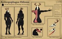 absurd_res ambient_among_us american_mythology anatomy anthro antlers black_body black_fur black_sclera bone breasts butt claws english_text female fur genitals hi_res hooves horn huge_filesize indigenous_north_american_mythology majoridiocy mammal model_sheet mythology naturally_censored nayelli_(majoridiocy) nipple_tuft north_american_mythology nude open_mouth pubes red_eyes scientific_name skull solo speculative_evolution tail teeth text thick_fur thick_thighs tongue tongue_out tuft vulva wendigo x-ray_view