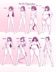 8girls big_belly big_breasts breasts cat_ears cat_tail catgirl chubby demon demon_girl demon_horns fat female female_only long_hair muscles muscular_female navel nipples no_pussy no_vagina nsio nude plump potbelly short_hair size_difference slim slim_waist small_breasts text thick_thighs