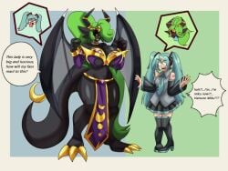 2girls anthro big_ass big_breasts blue_hair body_swap body_switch bodyswap claws dark_sclera dark_skin dragon female_only green_hair hatsune_miku height_difference larger_female text