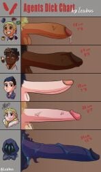 balls big_penis black_penis boner dark-skinned_male dark_skin dick dick_chart erection gay gekko_(valorant) gigantic_penis group huge_cock human humanoid humanoid_genitalia humanoid_penis hyper_penis interracial leabus male male_only masculine monster_cock nude omen_(valorant) penis penis_size_chart penis_size_difference phoenix_(valorant) precum pubes pubic_hair size_difference sova_(valorant) uncut valorant veiny_penis yaoi yoru_(valorant)