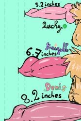 Animal Humanoid Rule 34 Image