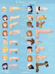 16futas 6teen accessory bandana big_cock big_dick black_hair blonde_hair braces caitlin_cooke chart chastity chastity_cage chastity_device chrissy circumcised circumcised_futa cock_cage cock_chart condom condom_on_penis courtney_masterson cumming_in_cup dark-skinned_futa dark_skin dick_chart dickgirl english english_text erection fat_cock food food_play foodplay foreskin foreskin_folds futa_balls futa_cock futa_erection futa_only futanari ginger_futa ginger_hair glasses goth goth_futa hairy_balls hairy_futa hardon hyper hyper_penis intersex jen_masterson kirsten kristen long_hair marlowe nikki_wong owotodiuwu pale-skinned_futa pale_skin paper penis_chart penis_size_chart pierced_cock piercing pubic_hair realistic_proportions serena short_hair small_cock small_dick star_trek starr taco the_clones tricia_holmes upright_penis whistle whistle_around_cock