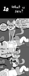 2015 anthro bra breasts clothing cowgirl_position danger_dolan feline female greyscale human looking_at_viewer mammal monochrome on_top panties shima_luan super_planet_dolan sweat underwear undressing unknown_artist