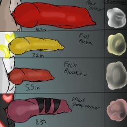absurd_res alexander_striker_(valus_shadewalker) animal_genitalia animal_penis anthro black_body black_fur bodily_fluids canid canine canine_genitalia canine_penis canis colored_cum comparing cum eios_radia(valus_shadewalker) felix_bloodclaw_(valus_shadewalker) fur genital_fluids genitals grey_body grey_fur group hi_res knot knotted_penis male mammal penis tan_body tan_fur unusual_bodily_fluids unusual_cum unusual_genital_fluids valus_shadewalker valus_shadewalker(valus_shadewalker) white_body white_fur wolf