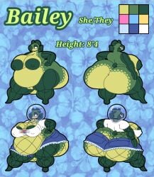 animal_humanoid anthro aquarium areola ass ass_cleavage bailey_(faucyv) belly big_areola big_belly big_breasts big_butt big_nipples big_pussy bottomwear bowl breasts butt_crack cleavage clothed clothing colored container digital_drawing_(artwork) digital_media_(artwork) faucyv female fin fish fish_bowl fish_head fish_humanoid fish_tail fishnet_clothing flat_colors full-length_portrait genitals hi_res huge_areola huge_belly huge_breasts huge_butt huge_nipples huge_thighs humanoid marine marine_humanoid model_sheet multicolored_body nipples portrait pussy shorts solo tail thick_thighs three-quarter_portrait vivarium water