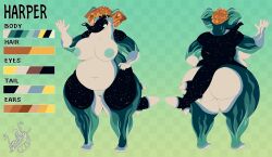 2024 4_toes 5_fingers anthro areola arms_bent artist_name ass big_breasts big_butt black_body black_skin black_tail blonde_hair blue_markings breasts brown_eyes brown_hair character_name checkered checkered_background color_swatch curvy_figure digital_drawing_(artwork) digital_media_(artwork) elephant elephantid english_description english_text eyelashes feet female fin fingers fish flat_colors genitals gradient_background green_areola green_body green_nipples green_skin hair hand_on_hip hand_on_own_hip harper_(ghijo9) hi_res huge_butt huge_thighs hybrid lyratrchubby mammal marine markings model_sheet multicolored_body multicolored_hair multicolored_skin navel nipples nude nude_anthro nude_female pattern_background proboscidean proboscis_(anatomy) shark short_hair simple_background slightly_chubby slightly_chubby_anthro slightly_chubby_female solo spots spotted_legs standing tail tail_fin tail_markings tan_body tan_skin text thick_thighs toes trunk_(anatomy) tusks two_tone_hair vulva yellow_sclera yellow_spots