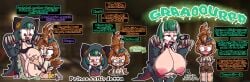 aged_up ass_expansion breast_expansion burp burping cum cum_in_pants digested digested_prey digestion digestion_noises erect_penis erection fu_orostor futanari gachiakuta guita_hebby_fantasia huge_ass huge_breasts hyper_breasts kaiju_girl prank princessbirdetta_(artist) remlin_tysark same_size_vore soft_vore uncertain unwilling unwilling_prey unwilling_vore vore vore_belly weight_gain