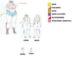 annabell_cottail_(waifuland) anthro big_ass big_breasts big_hips blonde_hair_female breasts cow_girl cowboy_hat cowgirl cowgirl_outfit earrings exposed_panties female furry high_heel_boots huge_breasts marlon64 model_sheet naked_female open_short original original_character reference_sheet shirt spotted_fur traditional_drawing_(artwork) waifuland yellow_eyes
