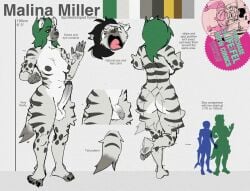 advertisement balls black_sclera breasts brown_eyes contact_lenses digital_media_(artwork) erection flaccid foreskin fur genitals green_hair grey_body hair humanoid_genitalia humanoid_penis hyena intersex kenno_arkkan malina_miller_(huldinha) mammal markings model_sheet nipples open_mouth penis plantigrade spots spotted_body spotted_fur striped_hyena striped_markings stripes tongue yellow_eyes