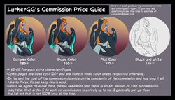 areolae breasts commission_price_sheet huge_breasts lurkergg midna nintendo nipples pussy red_hair text the_legend_of_zelda twili_midna twilight_princess