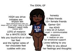 1girls dark-skinned_female information information_sheet text
