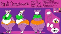 bbw big_ass big_breasts breasts bubble_butt cleavage female furry huge_ass huge_breasts hyper_ass overweight pokemon pokemon_(species) purugly tagme thick_thighs thixxen wide_hips