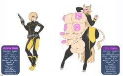 1futa 1girls apparent-apparatus bimbo bimbo_lips bimbofication blonde_hair bovid bovid_humanoid bovine bovine_humanoid cow_girl cow_horns dripping_cum female_to_futa futa_transformation futanari gynomorph hooves horns hyper hyper_ass hyper_breasts lip_nipples lipples long_hair multi_balls multi_breast multi_genitalia multi_penis pink_lips pink_lipstick tail thick_thighs transformation trials_in_tainted_space voluptuous