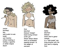 beanie bra breasts character_profile character_sheet charlie_(hazeldrawsskin) cigarette eye_patch hat hazeldrawsskin jackie_(hazeldrawsskin) june_(hazeldrawsskin) naked_hat tagme