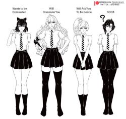 4girls black_and_white blake_belladonna clothed_female clothing dominated female human long_hair long_hair_female meme pale_skin robotic_arm ruby_rose rwby school_uniform skirt team_rwby tehshraid weiss_schnee yang_xiao_long