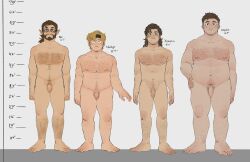 4boys blonde_hair blonde_hair_male brown_hair brown_hair_male fully_nude hermitcraft impulsesv inthelittlewood leg_hair long_hair male_only mcyt minecraft_youtubers mumbocumbo no_sex nude realistic_penis_size rendog xisuma