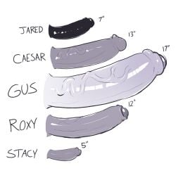 average_sized_penis big_penis caesar_(peculiart) gus_(peculiart) huge_cock jared_(peculiart) monster multiple_penises peculiart penis_chart penis_comparison penis_measuring penis_size_comparison penis_size_comparison_meme penis_size_difference roxy_(peculiart) stacy_(peculiart) tumblr