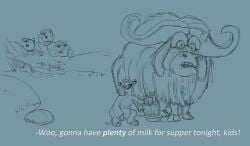 20th_century_fox 20th_century_studios blue_sky_studios egbert_(ice_age) feral ice_age_(series) ice_age_dawn_of_the_dinosaurs jodero musk_ox_(ice_age) shelly_(ice_age) sid_(ice_age) yoko_(ice_age)