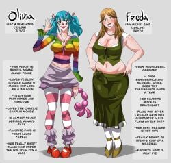 2girls assthethick big_belly big_breasts bloated_belly blonde-haired_female blonde_hair blue_hair character_profile clown clown_girl clown_makeup dirndl english_text female female_only frieda_(assthethick) german german_female huge_breasts large_belly large_breasts olivia_(assthethick) yellow_eyes