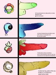 astro (dandy's world) from dandy's world by pinkdeaddove