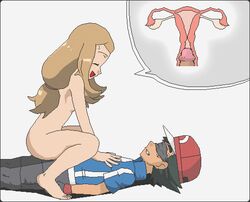 1boy 1girls 2d accurate_art_style ahe_gao aliasing amourshipping animated blindfold bloggerman blonde_hair blue_eyes blush bouncing_breasts breasts closed_eyes clothed_male_nude_female cowgirl_position cross_section cum cum_in_pussy cum_in_uterus cumdrip ejaculation female human human_only long_hair looking_at_viewer male nintendo nipples nude open_mouth orgasm ovaries penis pokemon pokemon_(anime) pussy satoshi_(pokemon) serena_(pokemon) sex simple_background small_breasts spread_legs spread_pussy straight uncensored white_background