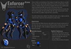 absurd_res armor bondage bondage bound clothing dominant drone enforcer exoskeleton femboy footwear gas_mask generation_7_pokemon harness hi_res high_heels latex lycanroc mask model_sheet nintendo null_balls null_bulge plantigrade pokemon pokemon_(species) police raised_heel reference_guide reference_image rubberjett rubbersolutions security shoes swat visor