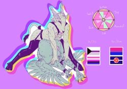 antelope anthro avian bird blindfold bodily_fluids bondage bondage bound bovid bovine cuff_(restraint) cum cum_in_mouth cum_inside drinking drinking_cum drinking_own_cum duo eland female female_on_top gag genital_fluids hi_res legs_tied male male/female mammal omnisexualotter on_top oscine oxpecker passerine restraints ring_gag saliva saliva_string spiral-horned_antelope