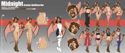 absurd_res anthro bat biscuits_(artist) bodysuit bottomless chastity_cage chastity_device clothed clothing dress genitals gynomorph hi_res intersex lingerie mammal midnight(plaxer357) nude penis skinsuit small_penis solo swimwear tight_clothing topless trans_(lore) trans_woman_(lore)
