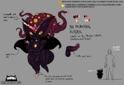 alien eldritch_abomination eldritch_horror feline femboy huge_ass huge_thighs male_only miniboy multi_eye original_character reference_image reference_sheet shortstack size_difference small_penis the_primordial_hunter(zeblackballd) ze_blackball.d zeblackballd_(artist)