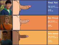 Ben Pincus Rule 34 Image