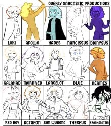 2d actaeon anthro apollo apollo_(mythology) apollo_(osp) arthurian_legends blue_(overly_sarcastic_productions) blue_body blue_eyes blue_hair dah_billin_(artist) deity dionysus dionysus_(osp) edit erection european_mythology frankenstein galahad galahad_(osp) gay greek_mythology hades hades_(osp) hermes hermes_(osp) knight lancelot lancelot_(osp) literature loki loki_(osp) male male_focus male_only mordred mordred_(osp) mordrid mythology narcissus narcissus_(osp) nightmare_husbando norse_mythology nude overly_sarcastic_productions public_domain purple_hair purple_skin red_boy_(osp) scientist sun_wukong theseus undead victor_frankenstein yaoi yellow_body yellow_eyes youtube