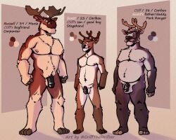 2024 age_difference anthro antlers balls beefy belly biceps character_name cliff_(griffthedrifter) daddy deer ear_piercing ear_ring english_text facial_hair father_(lore) father_and_child_(lore) father_and_son_(lore) flaccid fraternity fur genitals glans griffthedrifter group hair hi_res horn humanoid_genitalia humanoid_penis information male male_only mammal manly model_sheet moose moustache musclegut muscular muscular_anthro muscular_male navel new_world_deer nipples nude parent_(lore) parent_and_child_(lore) parent_and_son_(lore) pecs penis piercing reindeer ring_piercing russell_(griffthedrifter) scott_(griffthedrifter) sideburns simple_background size_difference smile son_(lore) standing text trio tuft