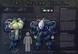 2015 alternate_version_at_source anthro ass big_breasts big_muscles breasts device english_text eyewear female gecko green_body green_eyes helena_vuorela huge_breasts huge_muscles hyper hyper_breasts hyper_muscles larger_female lizard macro_female model_sheet muscular muscular_female pecs_with_breasts pipe reptile saunasaur scalie size_difference solo sunglasses tagme tail text vein veiny_breasts veiny_muscles veiny_pussy