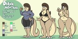 angry_expression anthro blue_sweater brown_hair curvy curvy_female curvy_figure diana_(jamearts) dinosaur dinosaur_girl green_eyes gym_teacher jamearts large_breasts larger_female long_hair looking_at_viewer naked naked_female navel nipples nude nude_female pointing_at_viewer reference_sheet scalie sharp_teeth slightly_chubby slightly_chubby_female sweater tall_female tyrannosaurus_rex vagina whistle wide_hips