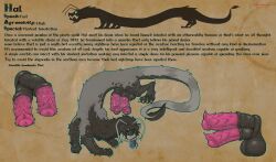 2025 2_penises 4_arms absurd_res animal_genitalia anthro balls big_balls big_penis black_body black_fur black_hair black_scales black_tuft blue_eyes blue_tongue bodily_fluids detailed digital_drawing_(artwork) digital_media_(artwork) drooling english_description english_text erection fangs feral fur genital_fluids genitals grey_balls grey_body grey_fur grey_sheath grey_tail grey_tuft hair hal_greaves hi_res huge_cock long_body male male/male masturbation monster multi_arm multi_genitalia multi_limb multi_penis multicolored_penis nude open_mouth penile penile_masturbation penis saliva scales sharp_teeth sheath silhouette silhouette_background silhouetted_body simple_background solo species_request tail teeth text tongue tongue_out tuft velvetdraw