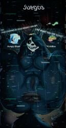cartoonwizzard dialogue english english_text furry furry_female grabbing_own_ass looking_at_viewer mal0 nipples_outside phone_screen pubic_hair saliva scp-1471 scp-1471-a scp_foundation showing_anus showing_ass showing_pussy skull_head text