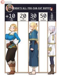 3girls absurdres black_pants black_pantyhose blonde_hair blue_capelet blue_dress blush boots braid breasts brown_boots capelet closed_eyes closed_mouth commentary dismaiden dress dungeon_meshi earrings elf english_commentary english_text female frieren grey_hair highres jewelry large_breasts long_hair marcille_donato motion_lines multiple_girls nintendo one_eye_closed pants pantyhose patreon_logo patreon_username pointy_ears princess_zelda sandals senshi_(dungeon_meshi) skirt smile sousou_no_frieren the_legend_of_zelda the_legend_of_zelda:_tears_of_the_kingdom twintails white_capelet white_skirt zelda_(tears_of_the_kingdom)