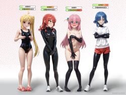 gotou hitori from bocchi the rock! by horny4latex