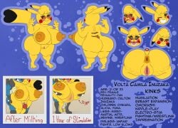 absurd_res ass big_breasts big_butt blush bodily_fluids breast_expansion breast_play breast_squish breasts cosplay_pikachu_(character) cum cum_inside embarrased_horny embarrassed embarrassed_female expansion female genital_fluids genitals hi_res huge_breasts huge_butt inflation inflation looking_at_viewer model_sheet nintendo nipples ori-doggo plump_labia pokemon puffy_nipples pussy squish thick_thighs volta_(ori-doggo)