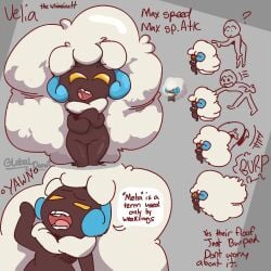 1:1 absorption_vore anthro burping dialogue digital_media_(artwork) duo english_text fatal_vore female fur generation_5_pokemon generic_character globaldonut34 hi_res horn human humanoid looking_at_viewer male male/female mammal nintendo nude open_mouth pokemon pokemon_(species) revenge sequence shiny_pokemon simple_background size_difference smaller_female sound_effects speech_bubble text thick_thighs tongue velia_(globaldonut34) vore weight_gain whimsicott wool_(fur) wool_hair yawn