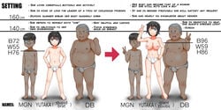 2boys age_progression akane_yutaka before_and_after black_hair blue_eyes breasts character_name character_profile commentary db_(taguchi_takahiro) female flat_chest glasses hard_translated highres large_breasts lineup mgn_(taguchi_takahiro) mole mole_on_breast multiple_boys navel nipples one_eye_closed open_mouth original short_hair smile taguchi_takahiro text tomboy topless translated underwear v wink yutaka_(taguchi_takahiro)