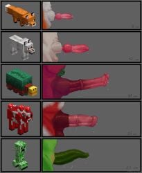 absurd_res animal_genitalia animal_penis bovid bovine canine_genitalia canine_penis chalaren chart creeper_(minecraft) elemental_creature equine_genitalia equine_penis feral fox_(minecraft) fungi_fauna fungus fur genitals green_body grey_body group hi_res male mammal microsoft minecraft mojang mooshroom multicolored_body multicolored_fur penis penis_chart penis_tongue red_body sniffer sniffer_(minecraft) unusual_anatomy unusual_genitalia_placement unusual_penis_placement wolf_(minecraft) xbox_game_studios