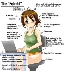 artist_request chart comic copyright_request diagram fujoshi glasses hard_translated multicolored_panties panties striped striped_panties tank_top translated underwear