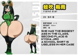 english_text huge_ass huge_breasts my_hero_academia text tsuyu_asui useless_clothing