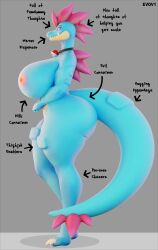 2025 3d 3d_(artwork) areolae big_ass big_breasts big_tail blue_body breasts_bigger_than_head collar evil_container evov1 female_focus female_only high_quality highres looking_at_viewer meme_reference nipples pink_nipples pokemon pokemon_(species) side_view tagme tail thick_thighs tits_bigger_than_head yuki_(evov1) yukigatr_(evov1)