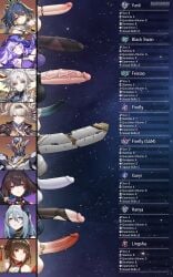 6+girls absurdres animal_ears black_hair black_swan_(honkai:_star_rail) character_name feixiao_(honkai:_star_rail) firefly_(honkai:_star_rail) futanari grey_hair hair_between_eyes hanya_(honkai:_star_rail) highres honkai:_star_rail honkai_(series) kushishekku lingsha_(honkai:_star_rail) multiple_girls penis penis_chart penis_size_difference stats veins veiny_penis xueyi_(honkai:_star_rail) yunli_(honkai:_star_rail)