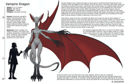 3_arms big_ears bracelet breasts claws creature_index description digitigrade dragon ear_piercing facial_scar fangs grey_skin human jewelry mammal mara_(zaggatar) model_sheet multi_arm multi_breast multi_limb nipples nude piercing pussy red_wings scalie scar stats vampire vampire_dragon wings zaggatar